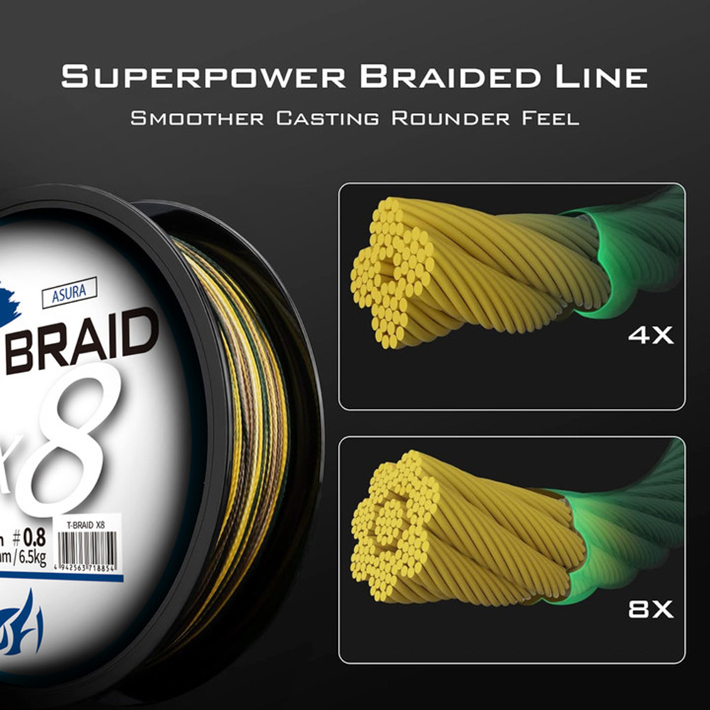 Thornsline x8 atualização tran - Fish Finder Cable avaliação e preço